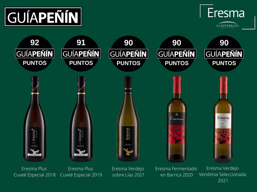 Los vinos blancos con D.O. Rueda de Bodegas Eresma logran unas fantásticas puntuaciones en la Guía Peñín 2023.